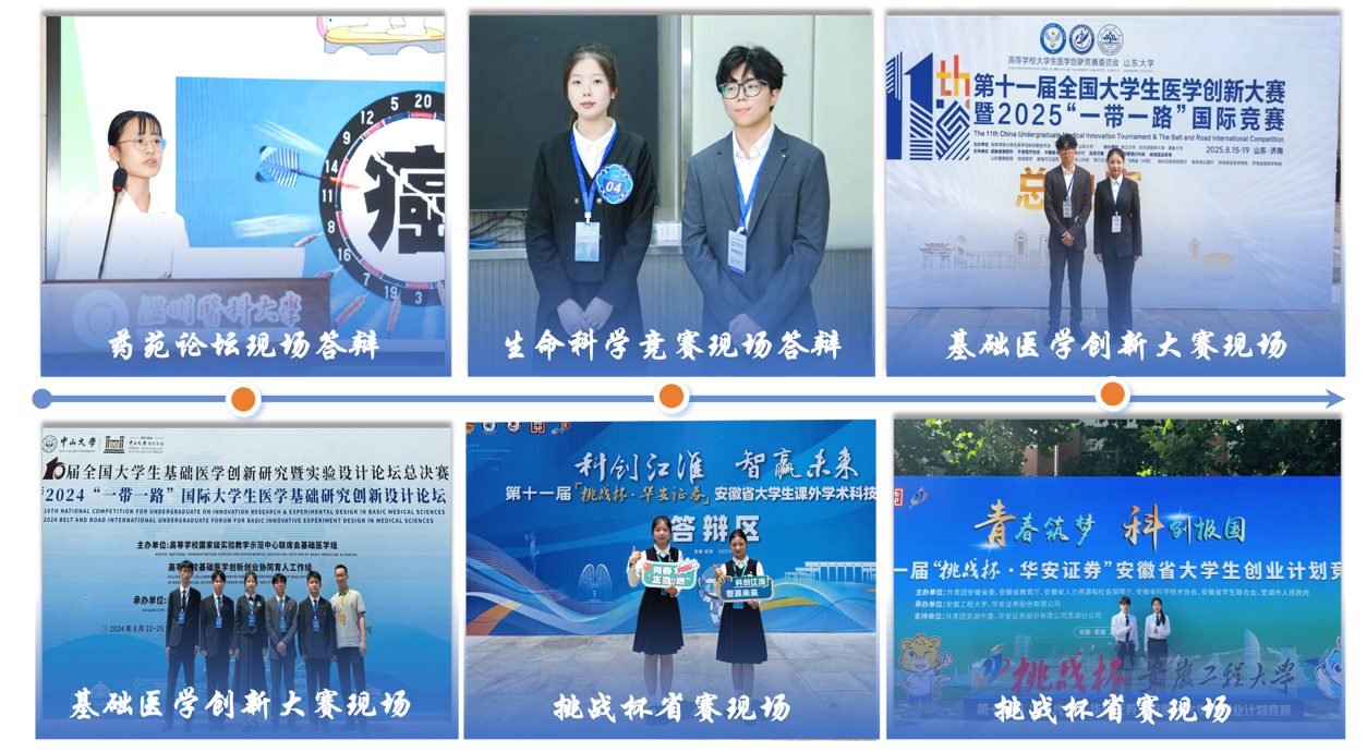 图形用户界面, 网站AI 生成的内容可能不正确。 图形用户界面, 网站AI 生成的内容可能不正确。